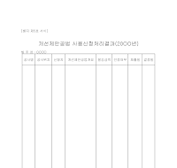 개선제안공법사용신청처리결과 개선제안공법사용신청처리결과